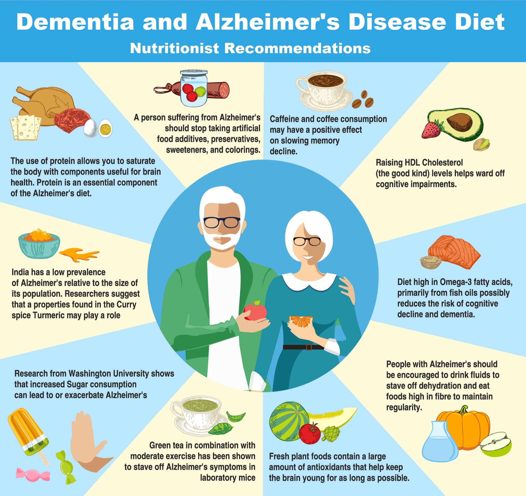 stroke-brain-injury-and-dementia-is-there-a-link